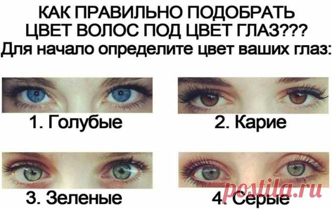 КАК ПРАВИЛЬНО ПОДОБРАТЬ ЦВЕТ ВОЛОС ПОД ЦВЕТ ГЛАЗ?.