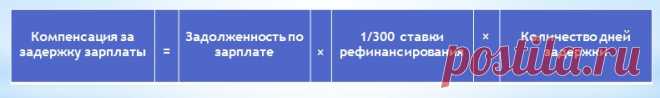 Сроки выплаты зарплаты в 2016 году