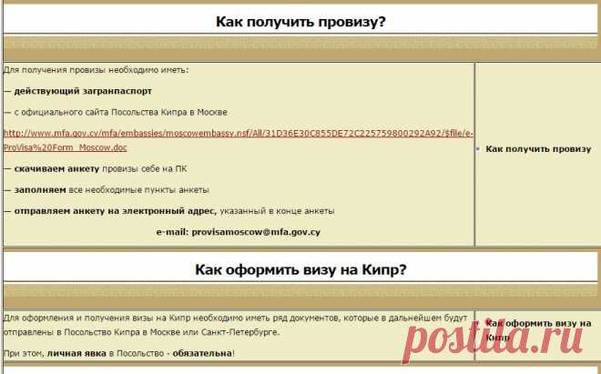 Все о Кипре. Что нужно знать о Кипре | Полезные советы туристам