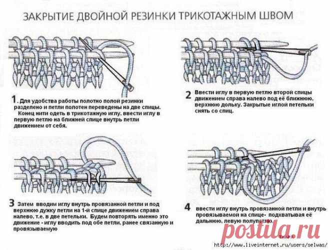 Новости