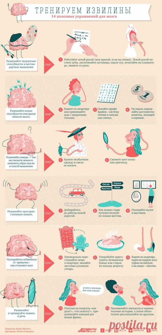 Тренируем извилины. 14 полезных упражнений для мозга | Инфографика | Аргументы и Факты