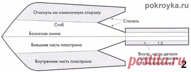 выкройка декоративного воротника - Поиск в Google