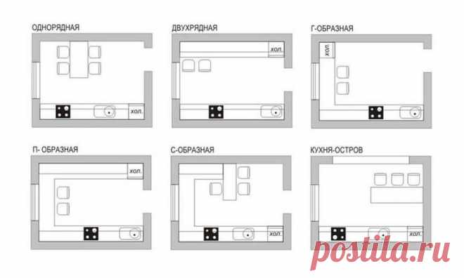 Дизайн кухни 11 кв: фото, планировка, оформление и рекомендации