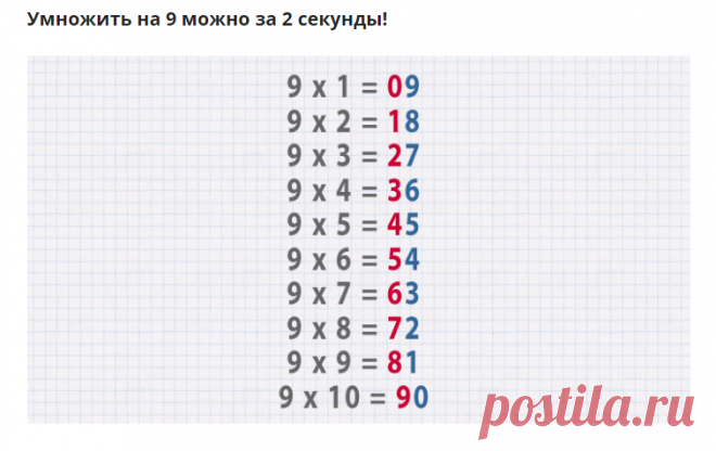 Как научить ребенка математике - Планета любви