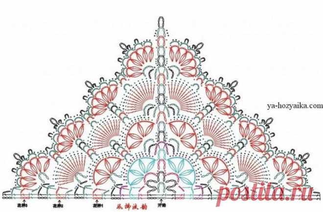 Кружевная шаль крючком. Схема для красивой шали крючком