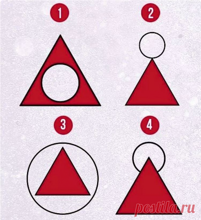 Что значит круг в треугольнике. Тест треугольник круг. Тест с треугольником и кругом. Треугольник в круге. Кружок в треугольнике.