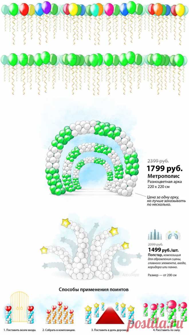 Аэробюро — воздушные шары Санкт-Петербург. Воздушные шарики в СПБ. Свадебное оформление, украшение воздушными шарами, шариками. Доставка, продажа воздушных шаров. Купить шарики с гелием. Аэро-бюро.