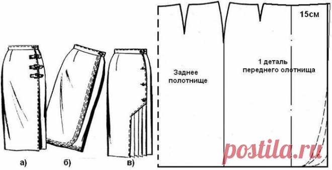Моделирование юбок на базе юбки прямой двухшовной