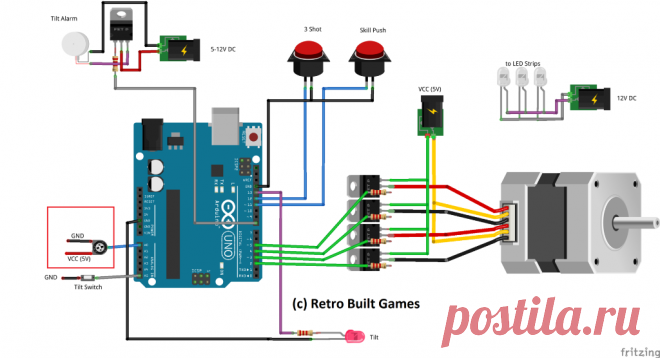 DIY Arcade Cabinet Kits + еще. - Монета Толкатель (ж / Arduino)