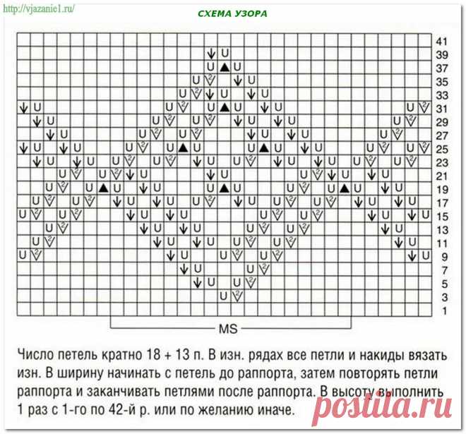 Узоры для вязания спицами ажурные ромбы схемы