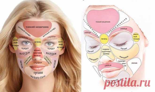 Эта китайская «карта лица» расскажет, что беспокоит ваш организм! » Женский сайт InfoWoman.com.ua. Полезные советы для женщин