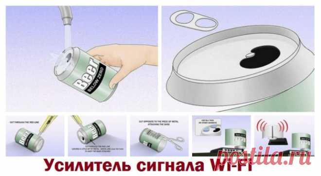 Усилитель сигнала wi-fi.