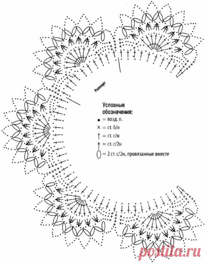 Кружевные воротнички 10 схем крючком | Рукодельная мама | Яндекс Дзен