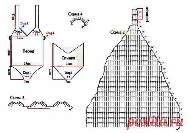 Купальник крючком схема и описание 19 моделей
