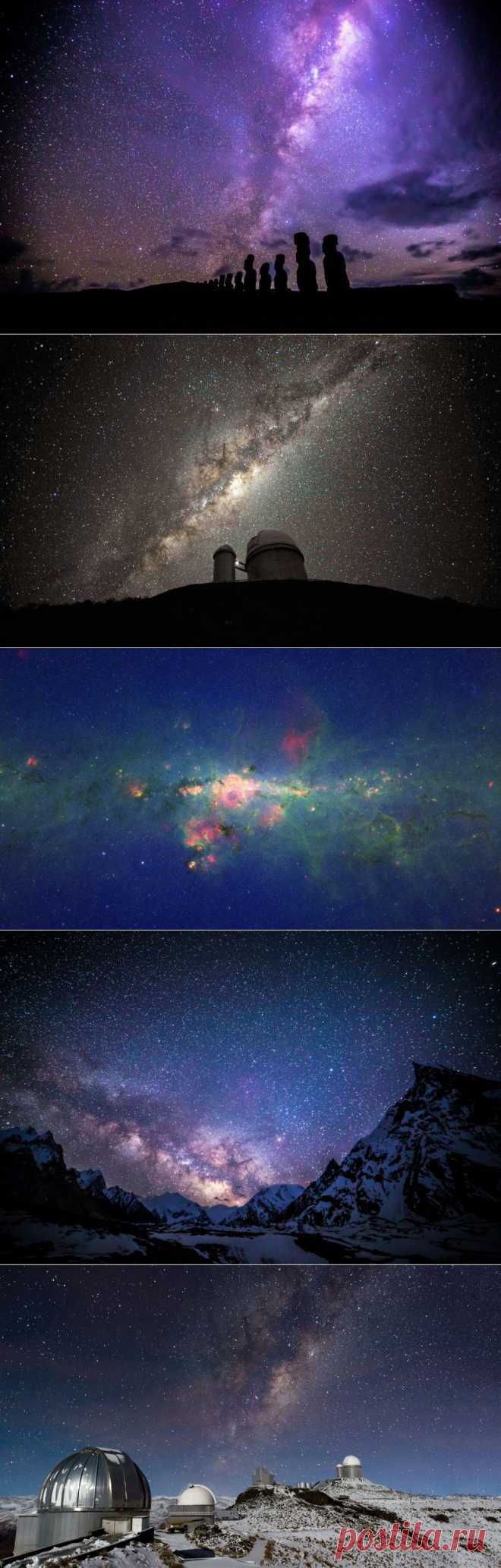 Как выглядит Млечный путь с разных точек Земли - Наука и жизнь