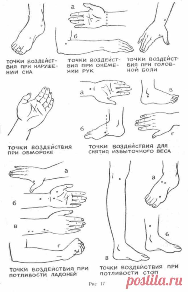 Воздействуя на эти точки Вы избавитесь от боли без медикаментов!