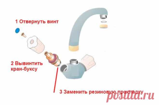 Ремонт смесителя на кухне своими руками: пошаговая инструкция и подробное видео