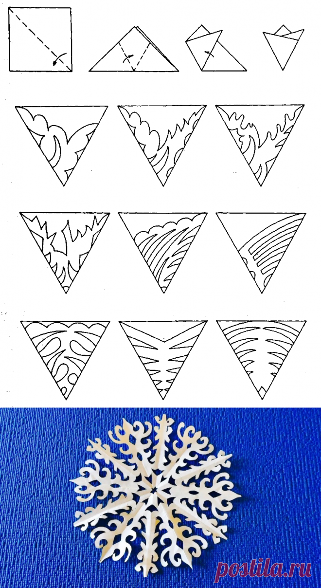 Как выризать снежинку на Новый год. Поэтапная инструкция.
