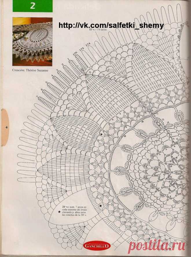 ВЯЗАНИЕ КРЮЧКОМ "САЛФЕТКИ+СХЕМЫ"