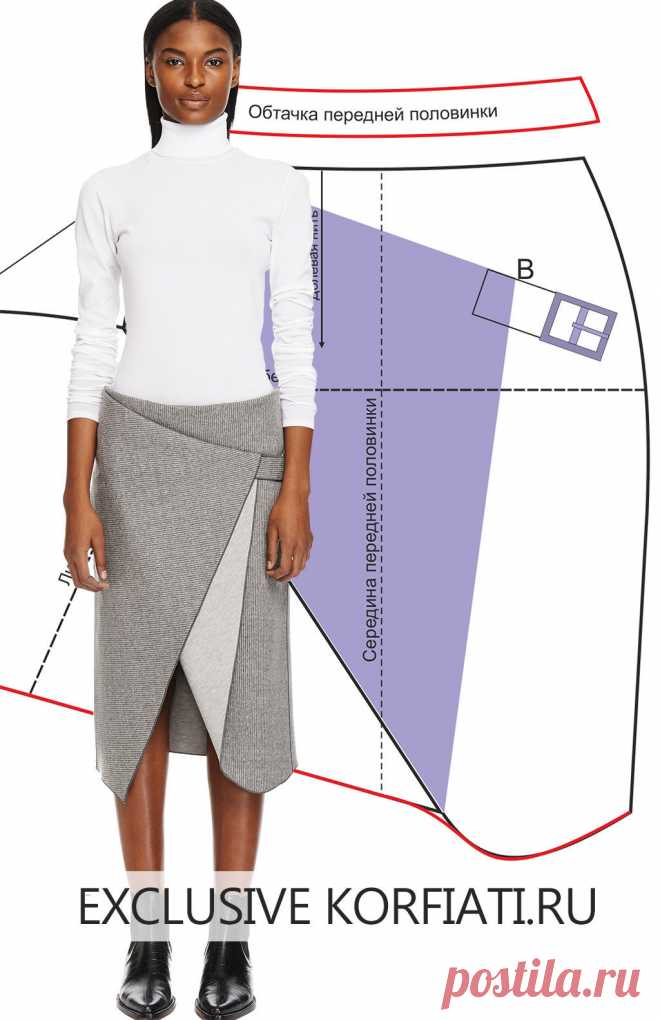 Выкройка юбки нестандартного кроя от А. Корфиати