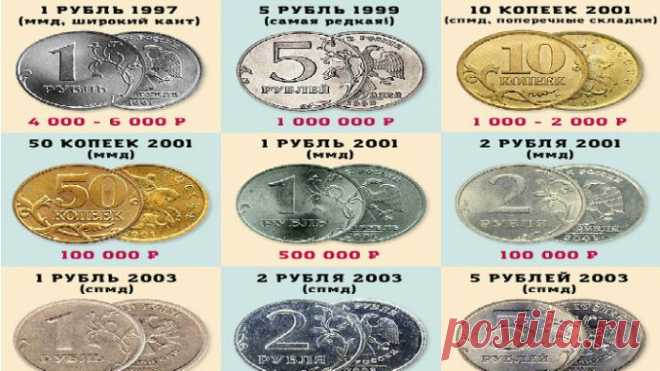 1 лей сколько рублей