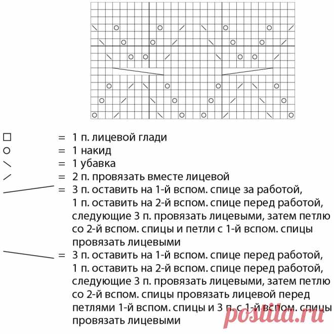 Топ с отделкой ажурными «косами» - схема вязания спицами. Вяжем Топы на Verena.ru