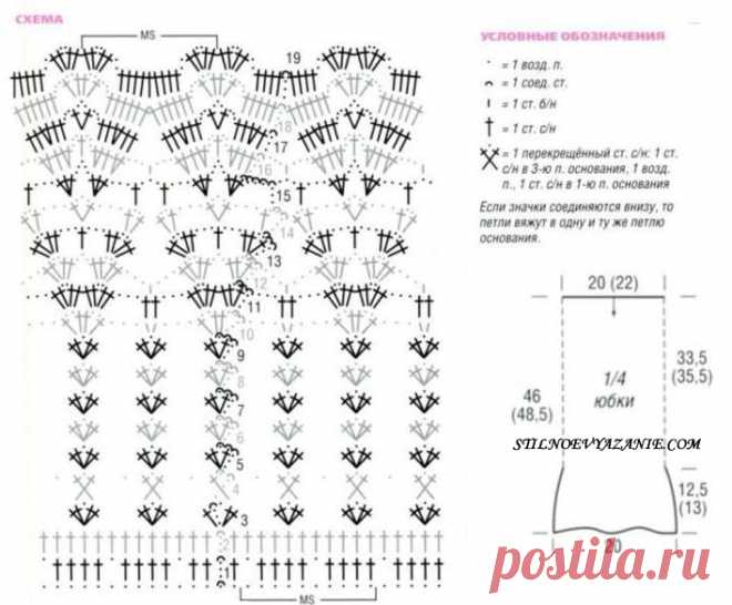 узоры крючком для юбки схемы - Поиск в Google