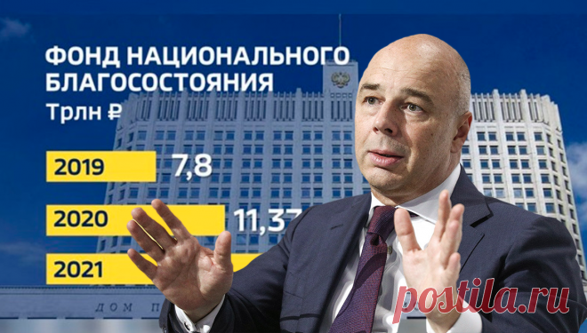 Объём Фонда национального благосостояния (ФНБ) в мае 2021 года вырос на 113 млрд рублей и на 1 июня составил 13,938 трлн рублей