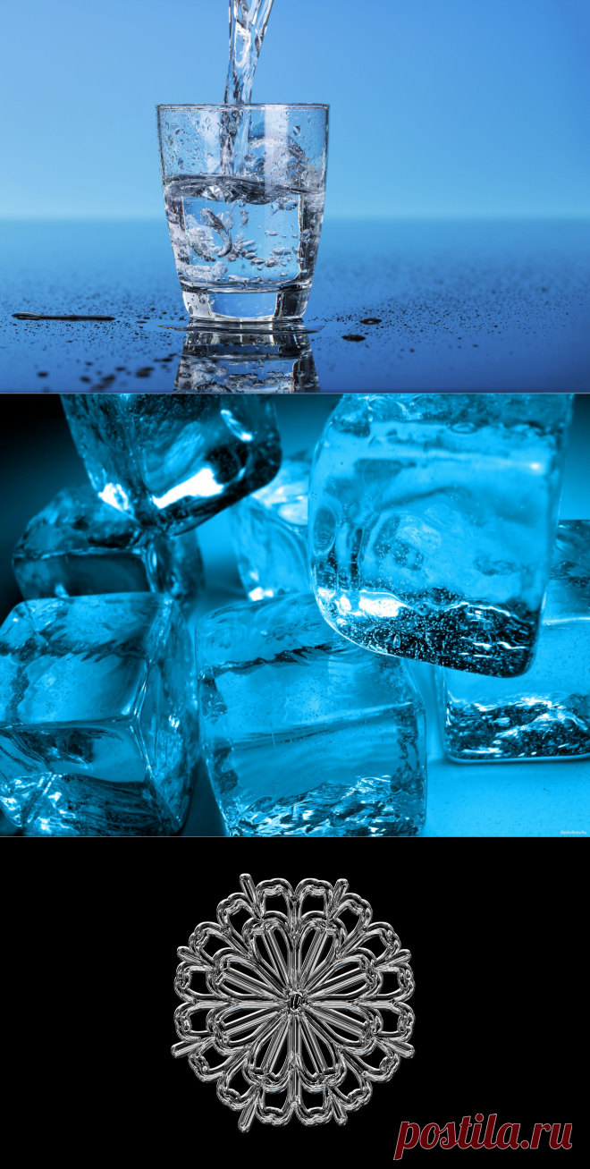 Вода со льдом. Превращение воды в лед. Вода превращается в лед. Превратить воду в лёд. Метаморфоза воды