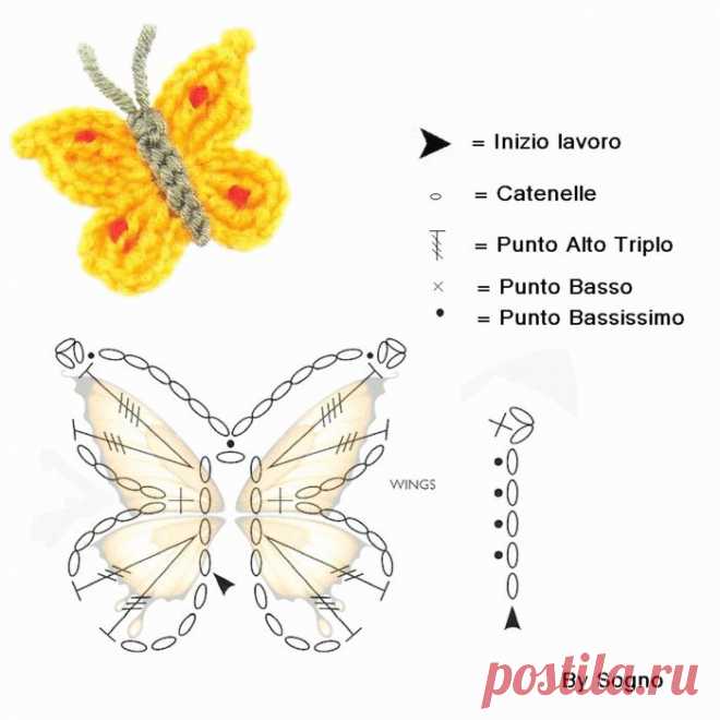 Схемы вязания крючком цветов и мотыльков