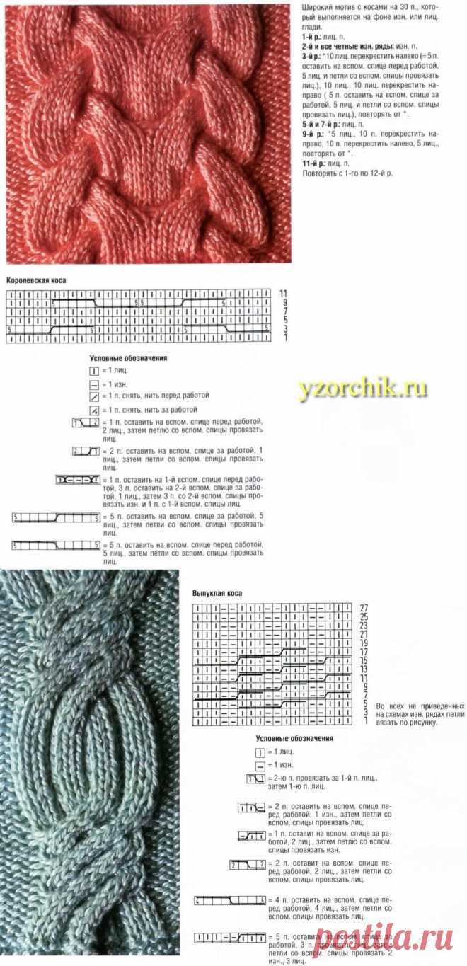 узоры с косами вязания спицами: 26 тыс изображений найдено в Яндекс.Картинках