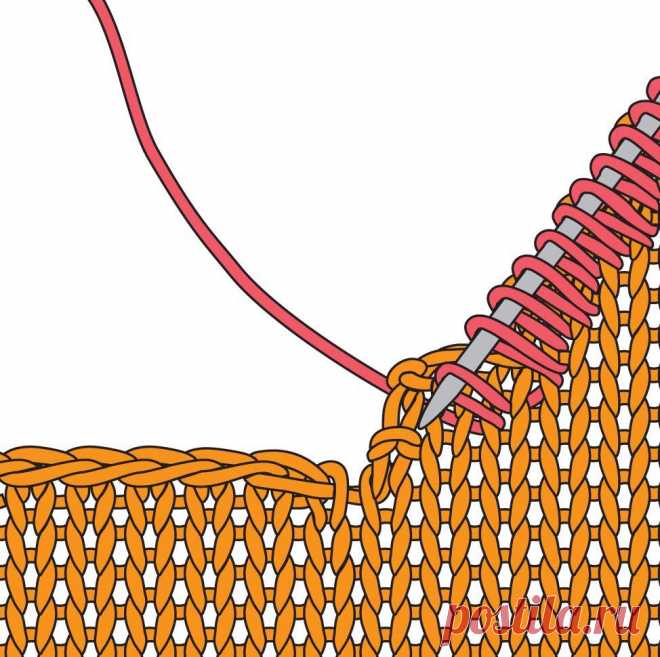 Набор петель по провязанному краю (Уроки и МК по ВЯЗАНИЮ) — Журнал Вдохновение Рукодельницы