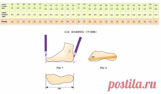 Как правильно определить размер обуви.