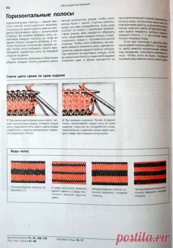 Лицевая сторона спицами. Цветные горизонтальные полоски спицами. Смена нити при вязании спицами. Горизонтальные полосы в вязании. Горизонтальные полоски крючком.