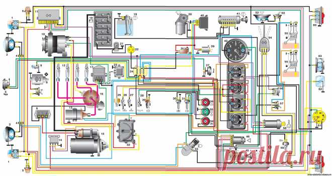 Схемы электрооборудования автомобилей УАЗ