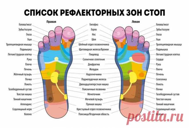 Вот почему вы должны массировать ноги каждую ночь перед сном!