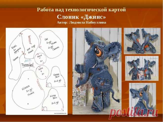 Слоники по МК Людмилы Набиуллиной: 10 тыс изображений найдено в Яндекс.Картинках