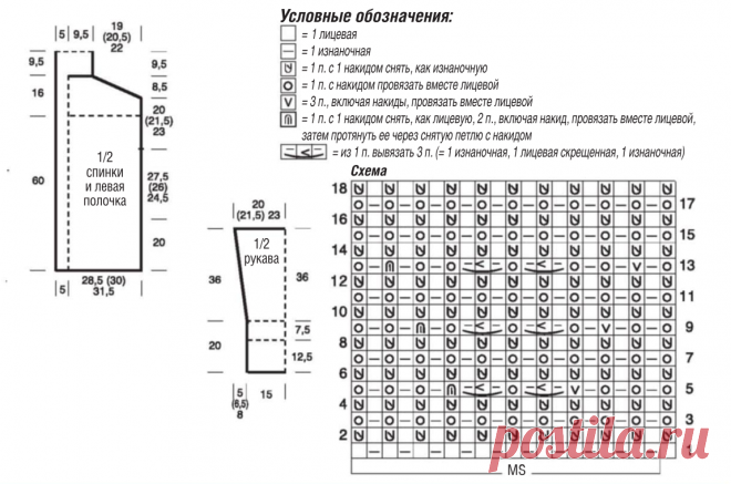 Что связать на зиму из Сабрины 11/2021: 6 удачных моделей из натуральной шерсти | Вяжем вместе! | Дзен