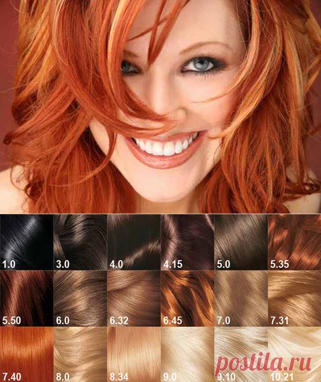Как выбрать краску для волос