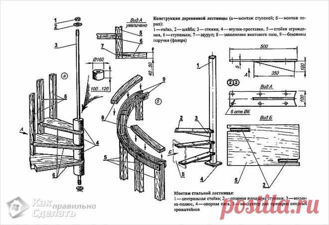 Строим деревянную лестницу в частном доме — Самострой