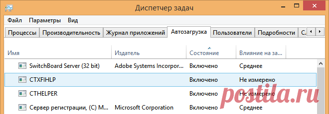 Как определить программу, которая тормозит работу компьютера (обновлено)