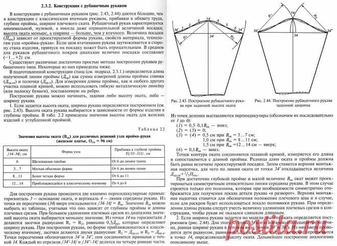 Пальто, куртки, плащи. Разбираем крой и моделирование - Шитье от А до Я - Клуб Сезон