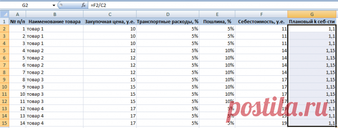 Калькуляция себестоимости продукции в Excel