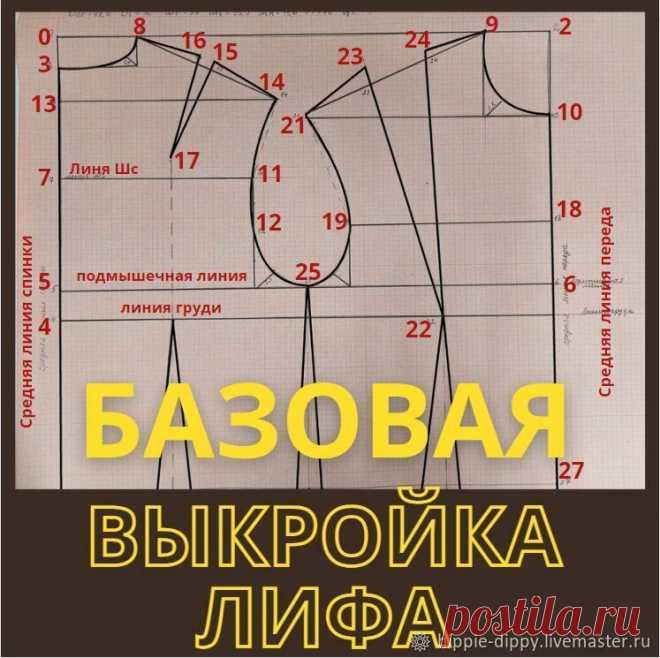 Как строить базовую выкройку платья | Журнал Ярмарки Мастеров