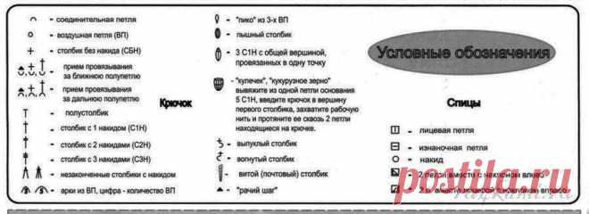 Платье крючком » Сайт "Ручками" - делаем вещи своими руками