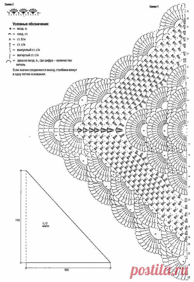 Схема шаль вязаная крючком Пошаговые мастер-классы по шитью своими руками, вязанию, рукоделию, декорированию, швейные мастер-классы для начинающих, фото и видеоуроки.