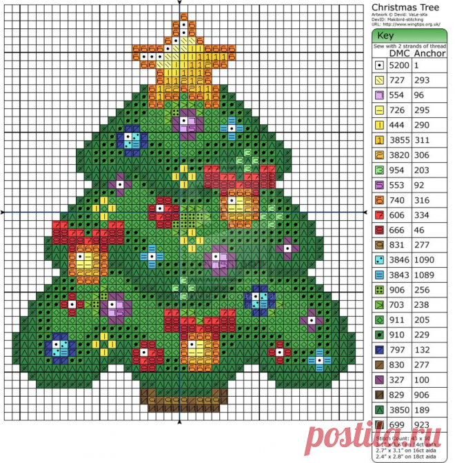 VaLeSka's Christmas Tree by Makibird-Stitching on deviantART