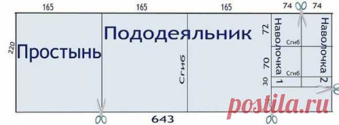 Раскрой постельного белья