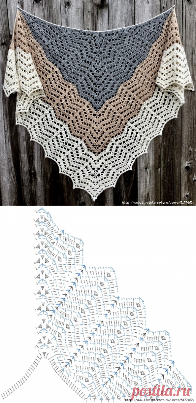 Saffron (Our Mrs. Reynolds) Shawl by Cirsium Crochet