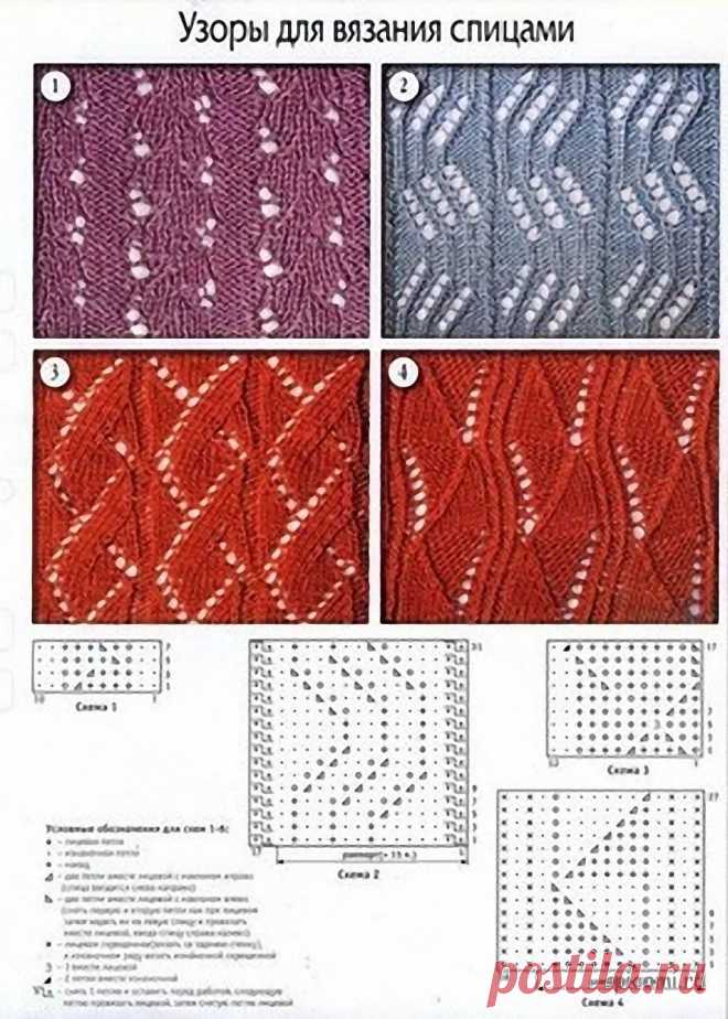 вязание узоры и схемы спицами: 19 тыс изображений найдено в Яндекс.Картинках